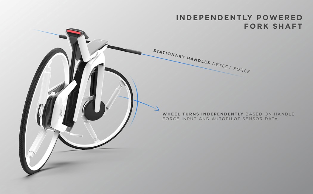 Tezla electric deals cycle